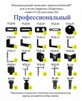 Комплект приспособлений ПРОФЕССИОНАЛЬНЫЙ для столов ССД системы D26