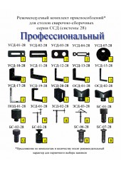 Комплект приспособлений ПРОФЕССИОНАЛЬНЫЙ для столов ССД системы D28