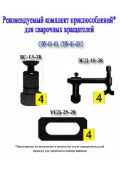 Комплект приспособлений для сварочных вращателей серии СВУ-01-03