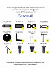 Комплект приспособлений БАЗОВЫЙ для столов ССД системы 16