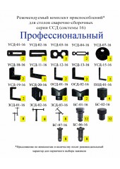 Комплект ПРОФЕССИОНАЛЬНЫЙ для столов серии ССД системы 16