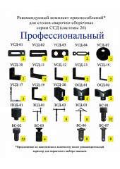 Комплект приспособлений ПРОФЕССИОНАЛЬНЫЙ для столов ССД системы D26