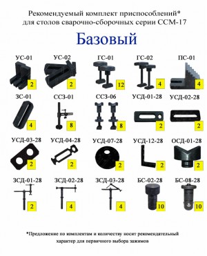 Комплект зажимов БАЗОВЫЙ для столов ССМ-17 и ССМ-18