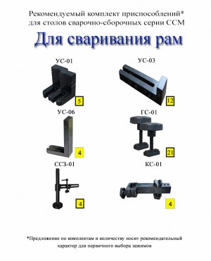 Комплект приспособлений ДЛЯ СВАРИВАНИЯ РАМ для столов серии ССМ