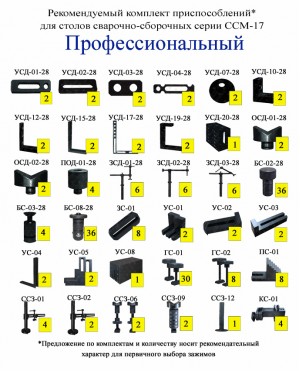 Комплект зажимов ПРОФЕССИОНАЛЬНЫЙ для столов ССМ-17 и ССМ-18