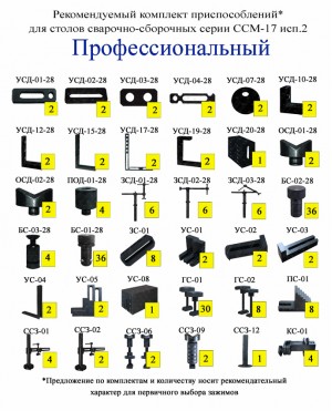 Комплект зажимов ПРОФЕССИОНАЛЬНЫЙ для столов ССМ-17 исп.2