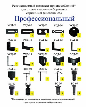 Комплект приспособлений ПРОФЕССИОНАЛЬНЫЙ для столов ССД системы D26