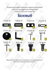 Комплект приспособлений БАЗОВЫЙ для столов ССД системы 28