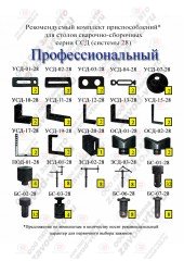 Комплект приспособлений ПРОФЕССИОНАЛЬНЫЙ для столов ССД системы D28