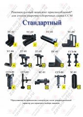 Комплект приспособлений СТАНДАРТНЫЙ для столов ССМ