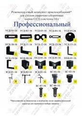 Комплект ПРОФЕССИОНАЛЬНЫЙ для столов серии ССД системы 16