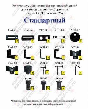 Комплект приспособлений СТАНДАРТНЫЙ для столов ССД системы D26