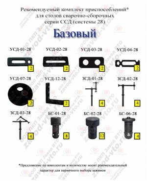 Комплект приспособлений БАЗОВЫЙ для столов ССД системы 28
