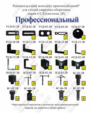 Комплект приспособлений ПРОФЕССИОНАЛЬНЫЙ для столов ССД системы D28