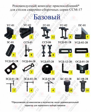 Комплект зажимов БАЗОВЫЙ для столов ССМ-17 и ССМ-18