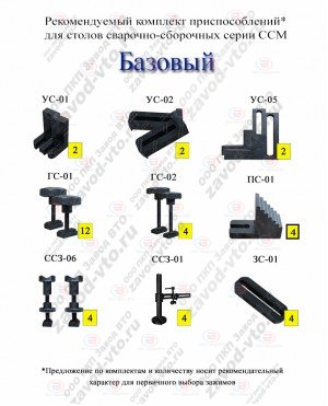 Комплект приспособлений БАЗОВЫЙ для столов ССМ