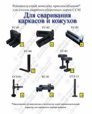 Комплект приспособлений ДЛЯ СВАРИВАНИЯ КАРКАСОВ И КОЖУХОВ для столов ССМ