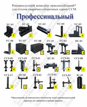 Комплект приспособлений ПРОФЕССИОНАЛЬНЫЙ для столов серии ССМ