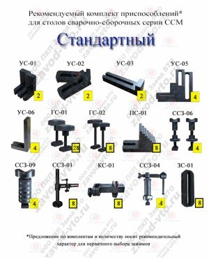 Комплект приспособлений СТАНДАРТНЫЙ для столов ССМ