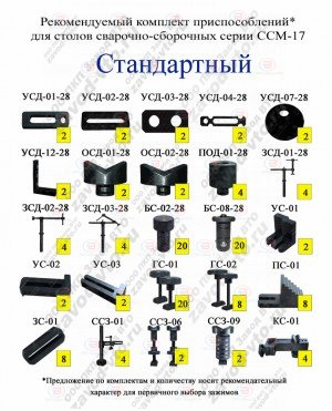 Комплект зажимов СТАНДАРТНЫЙ для столов ССМ-17 и ССМ-18