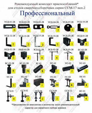 Комплект зажимов ПРОФЕССИОНАЛЬНЫЙ для столов ССМ-17 исп.2