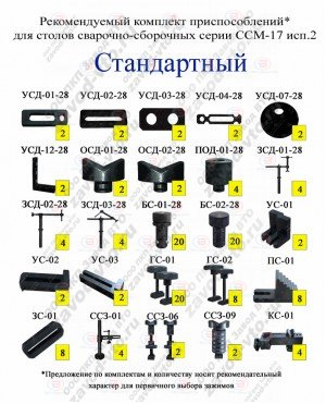 Комплект зажимов СТАНДАРТНЫЙ для столов ССМ-17 исп.2