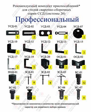 Комплект приспособлений ПРОФЕССИОНАЛЬНЫЙ для столов ССД системы D26