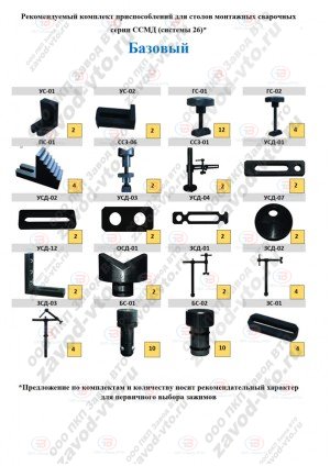 Базовый комплект для столов сварочно-сборочных монтажных серии ССМД